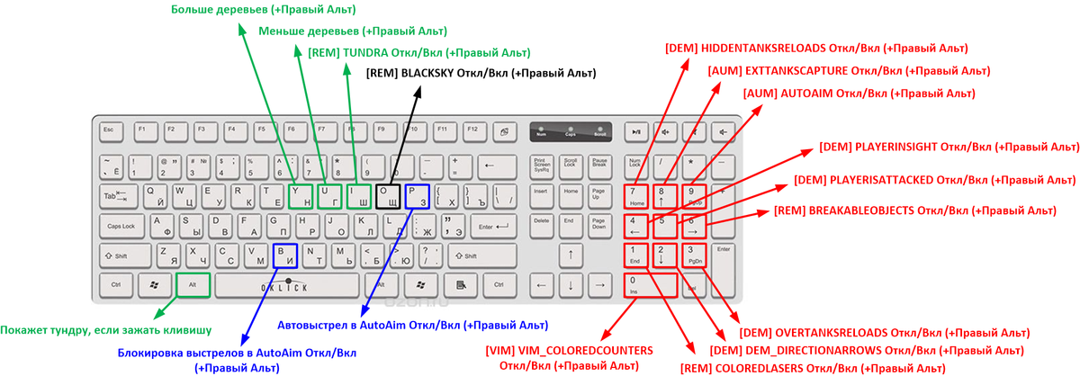 HotKeys_RUS.png